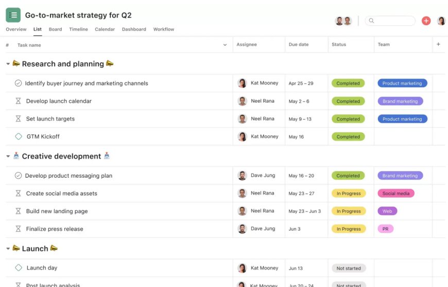 8 Go to Market Strategy Templates for a Successful Launch