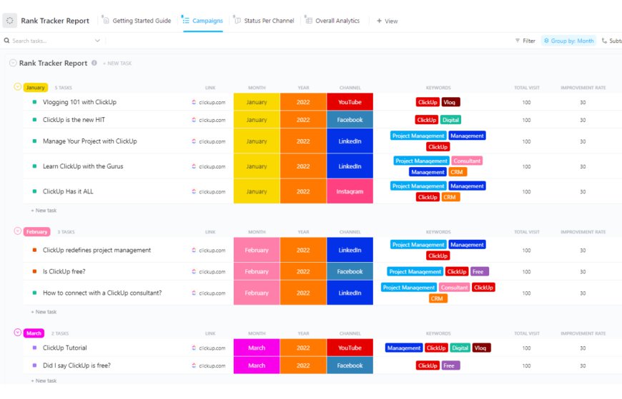 8 No-Cost Rank Tracker Templates for Dominating SERPs