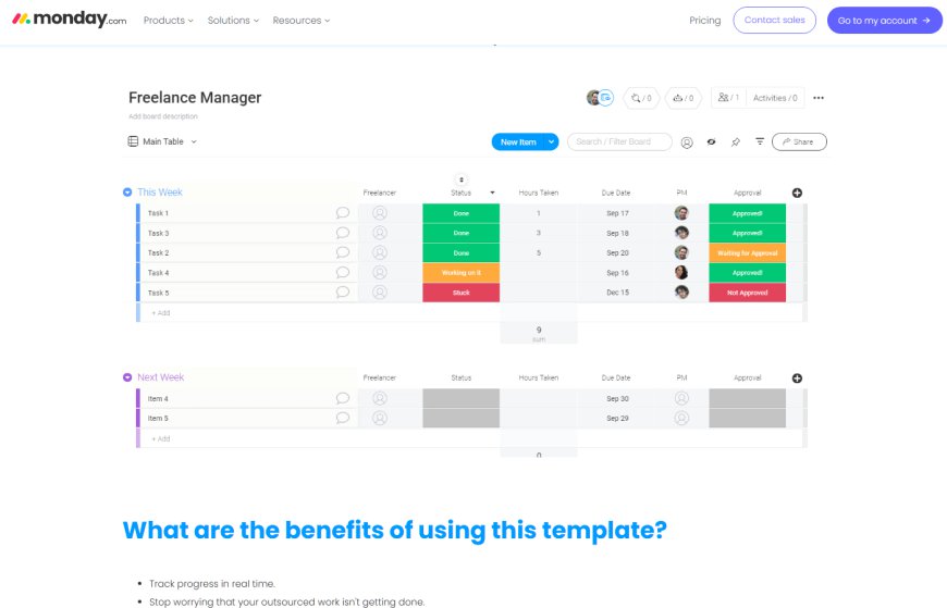 8 Free Content Operations Templates Worth Downloading