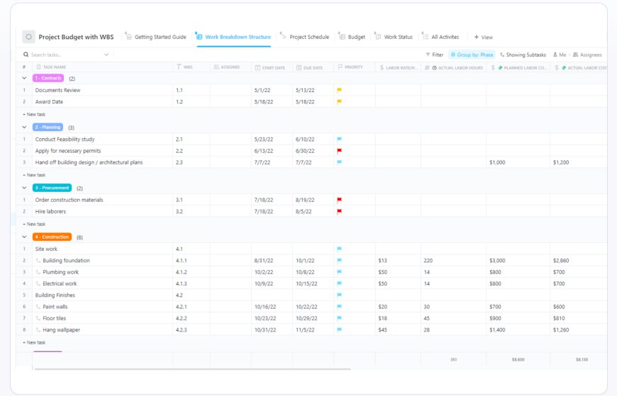 11 Marketing Budget Templates That Cost Nothing